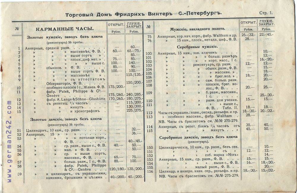 Каталог часов Ф.Винтеръ 1910 год