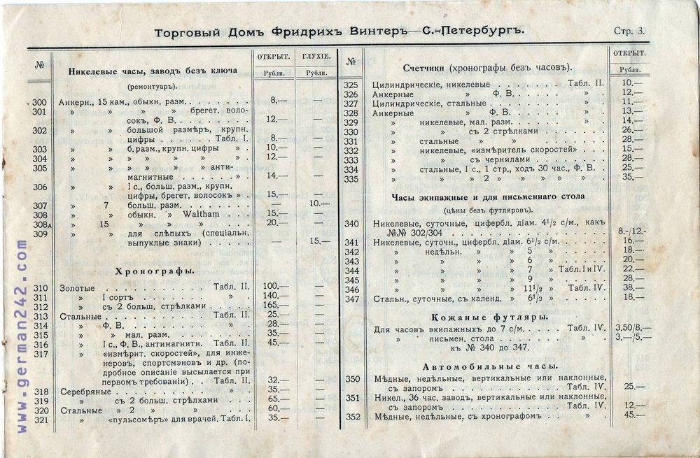 Каталог часов Ф.Винтеръ 1910 год