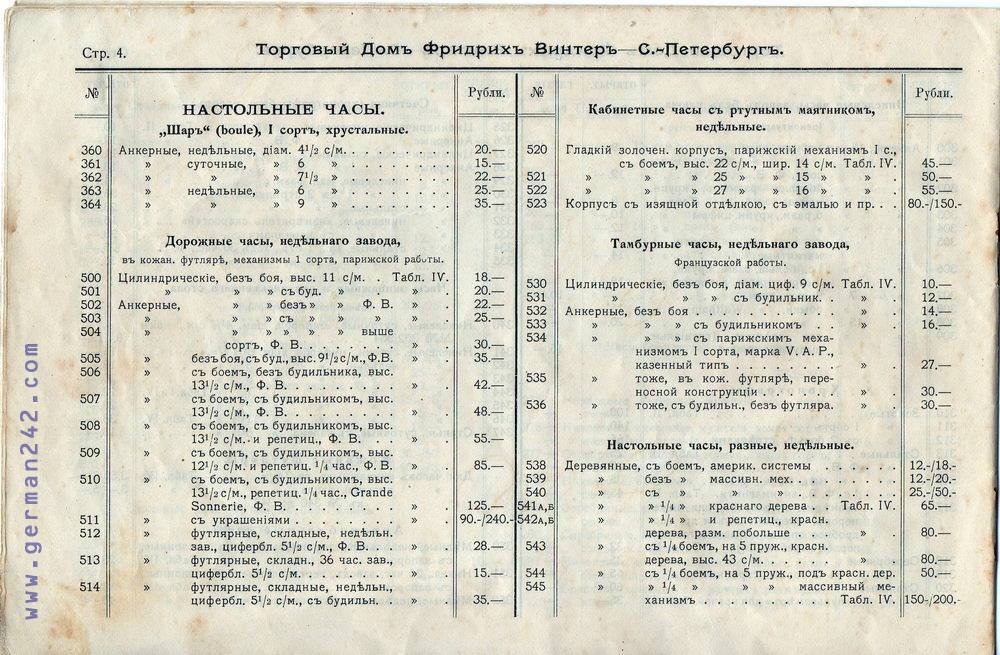 Каталог часов Ф.Винтеръ 1910 год
