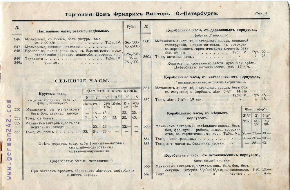 Каталог часов Ф.Винтеръ 1910 год