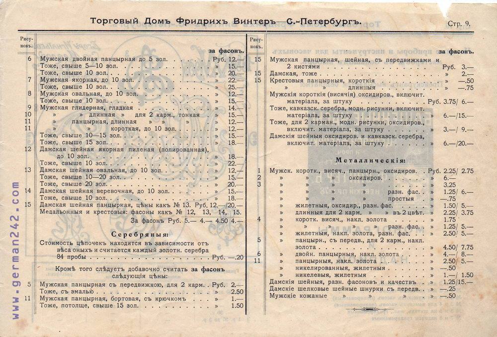 Каталог часов Ф.Винтеръ 1910 год