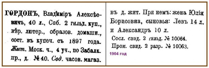 Файл:Гордон выписка 1904.jpg